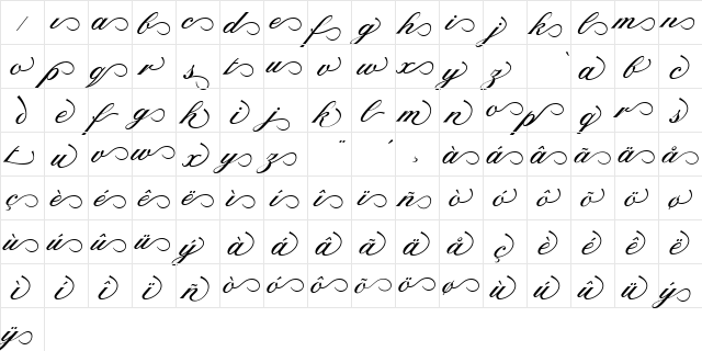 Sterling Script Endings Regular  glyph index
