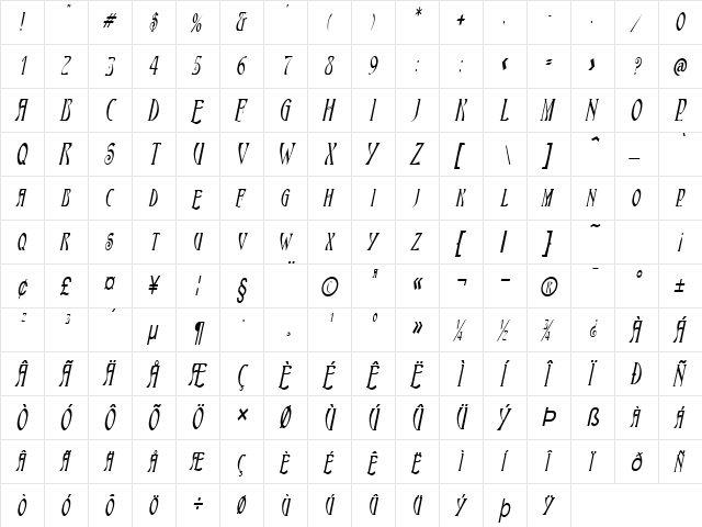 NouveauCondensed Italic  glyph index