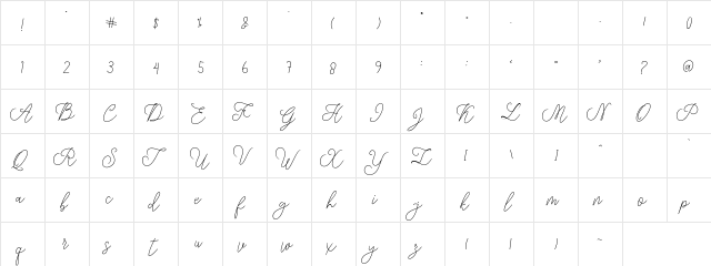 modista script Regular  glyph index