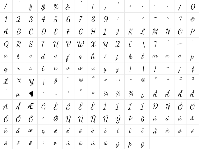Dancing Script OT Regular  glyph index