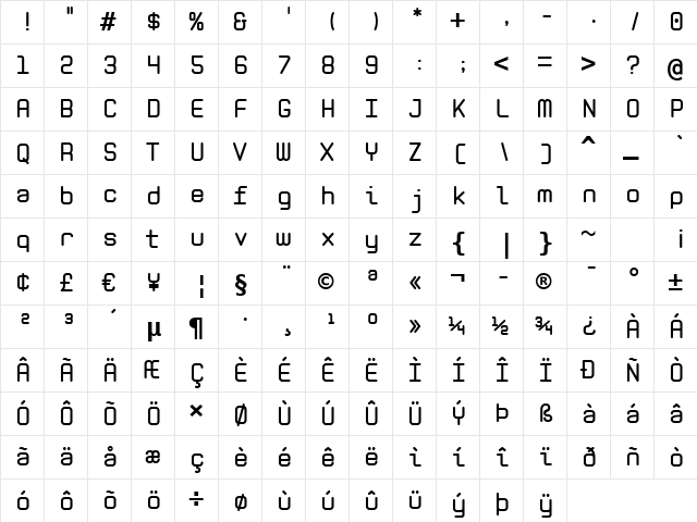 Zolan Mono BTN Bold  glyph index