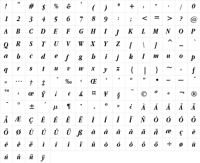 Apple Garamond BT Bold Italic  glyph index