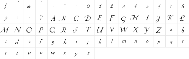 Springtime Normal  glyph index
