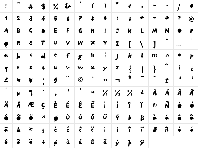 Letterine Black  glyph index