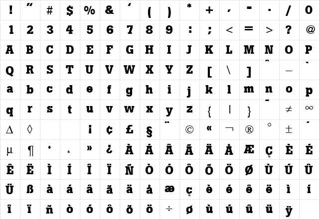 BottomLine Regular  glyph index
