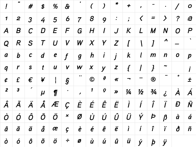 Aaux ProBold Italic OSF Regular  glyph index