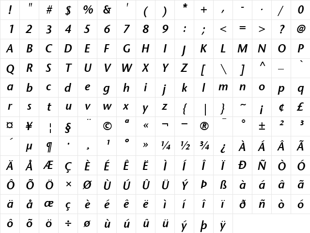 StoneSans SemiboldItalic  glyph index