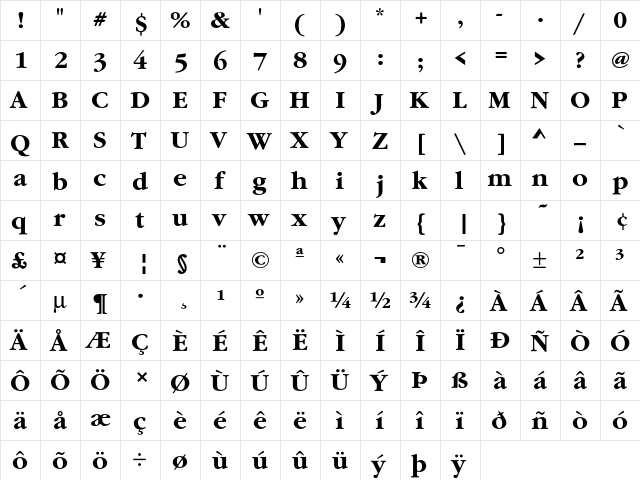 GaramItcTBol Regular  glyph index