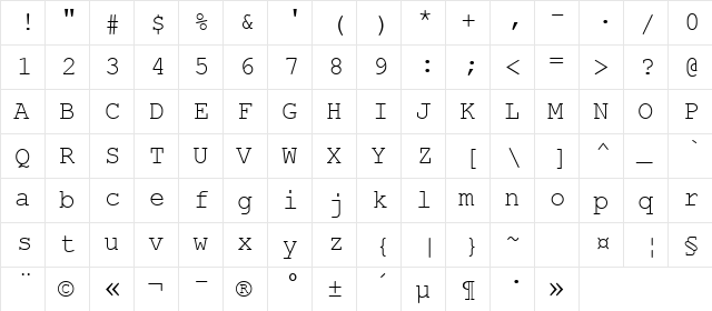 Courier New Cyr Regular  glyph index