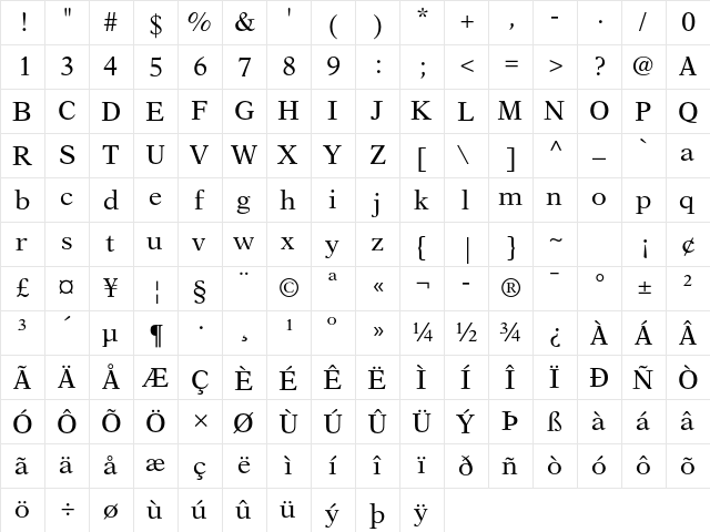 New Aster LT Std Regular  glyph index