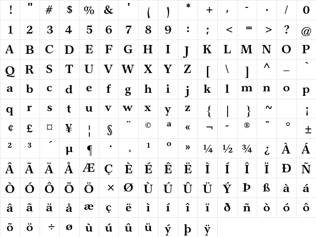 Garth Graphic Std Bold  glyph index