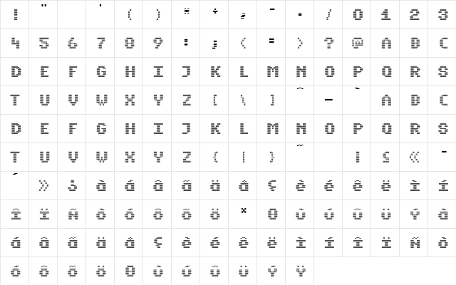Komodore Normal  glyph index