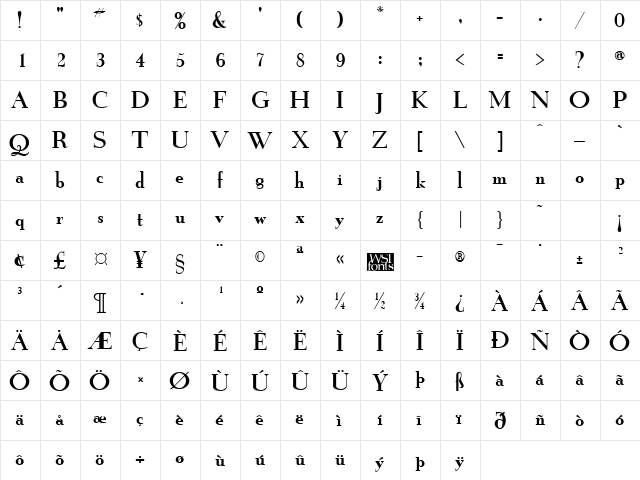 GrailNew Regular  glyph index