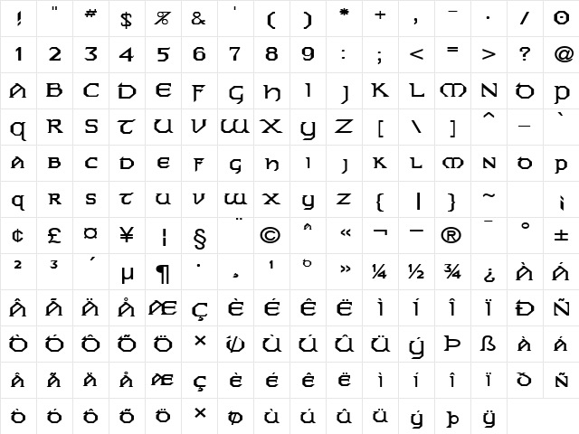 Norman-Extended Normal  glyph index