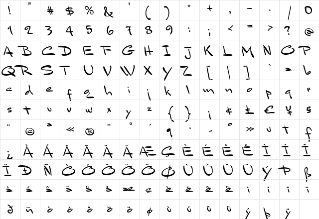 Mr Sandsfort Regular  glyph index