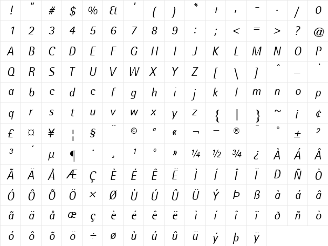 RotisSansSerif56 RomanItalic  glyph index