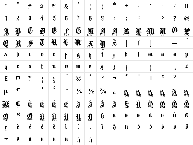 Abbey Dawn by ThaiAvrilLavigne Regular  glyph index