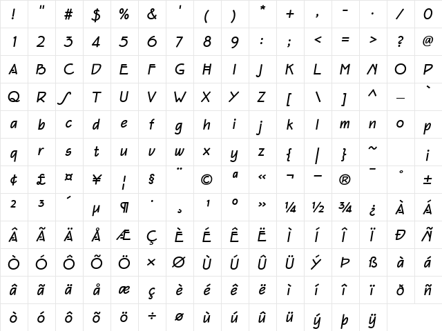 EaglefeatherInformal-Bol RomanItalic  glyph index