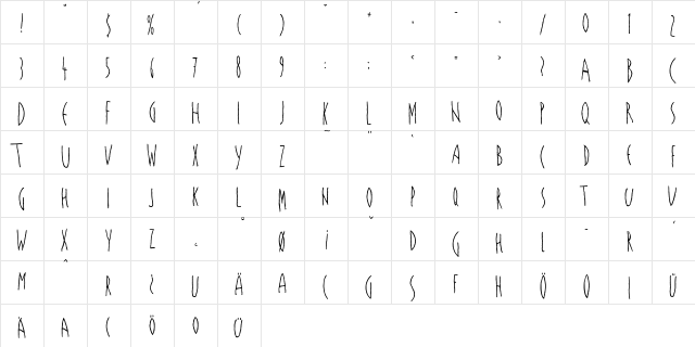 LasBonitas Regular  glyph index
