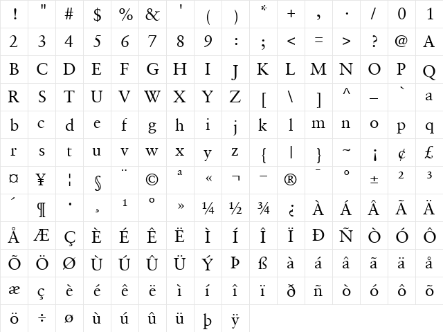 Sabon Roman  glyph index