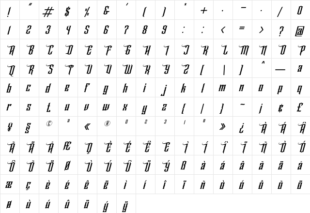 Wallrous Italic Regular  glyph index