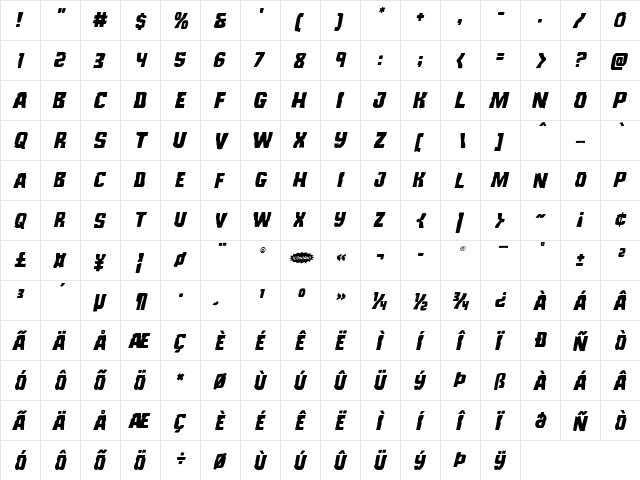 Monster Hunter Italic Italic  glyph index