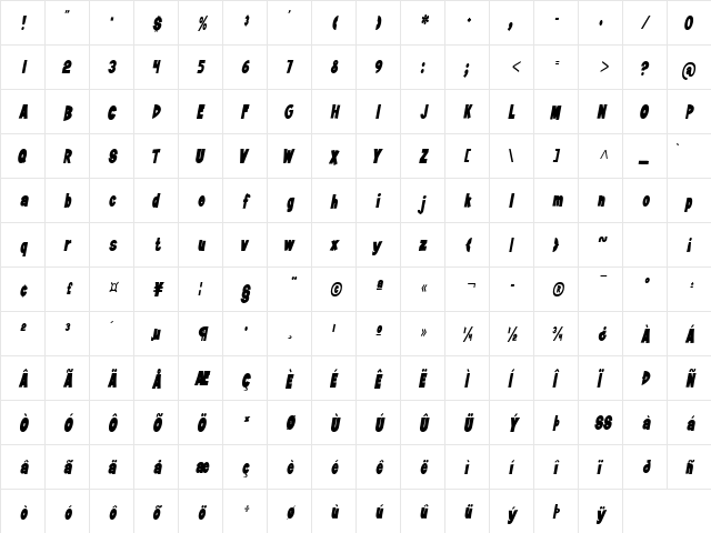 JiffyCondensed Italic  glyph index