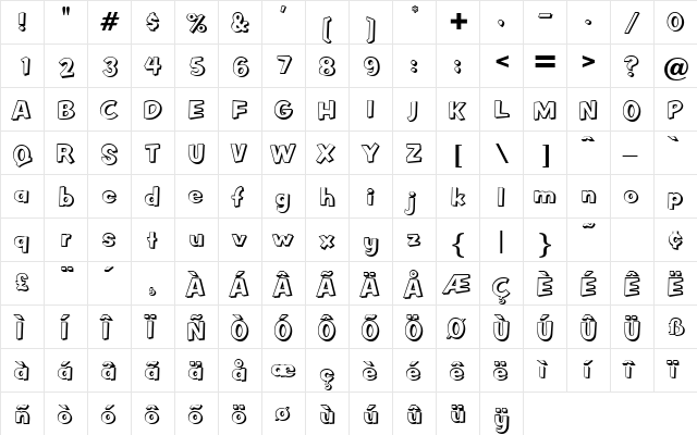 Voltaire Regular  glyph index