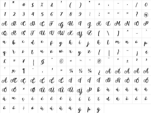 Mantul Regular  glyph index