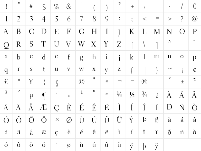 ElectraLHDisplay Roman  glyph index