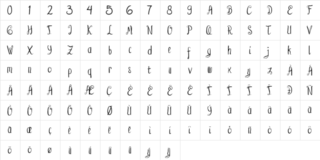 Allice Demo  glyph index