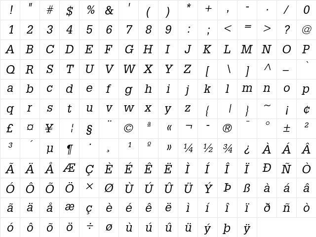 Glypha 55 Oblique  glyph index