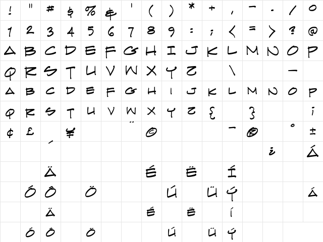 Konstructer Regular  glyph index