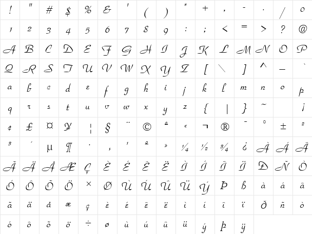 Park Avenue ITALIC  glyph index