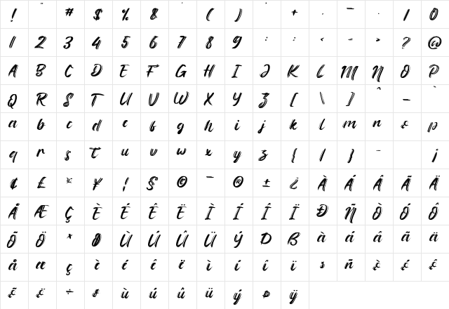 The Flybirds Regular  glyph index