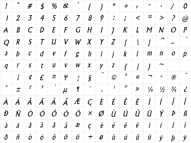 Flair-Condensed Italic  glyph index
