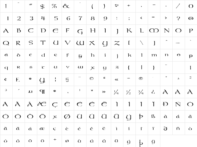 MoravianExtended Regular  glyph index