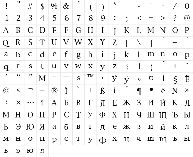 New York Plain  glyph index