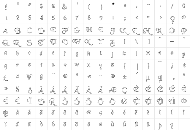 Merced Ho Regular  glyph index