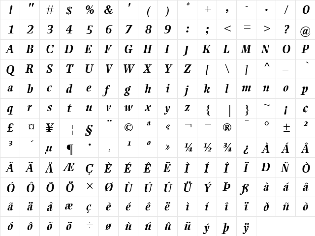 EllingtonMT BoldItalic  glyph index