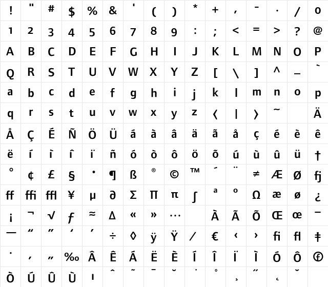 FoundryFormSans DemiOSF  glyph index