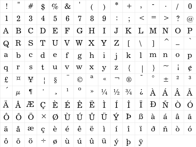 News 702 Regular  glyph index