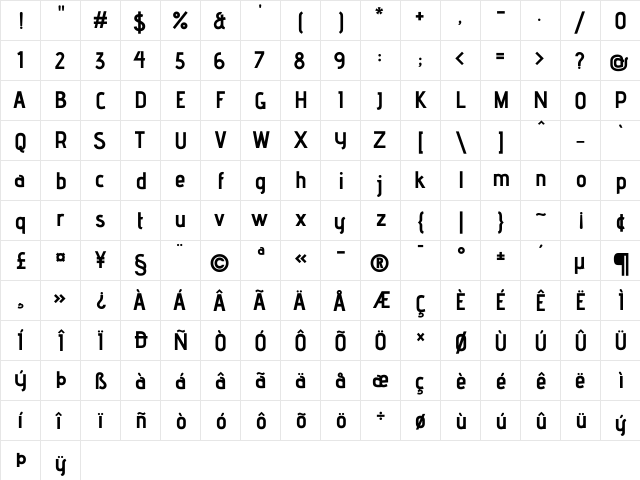 Advent Pro Bold  glyph index