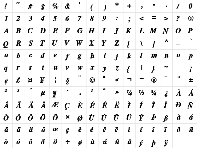 GrecoBlackSSK Bold Italic  glyph index