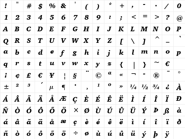 Charter BT Black Italic  glyph index