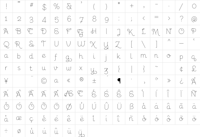 Kushtie Script Script  glyph index