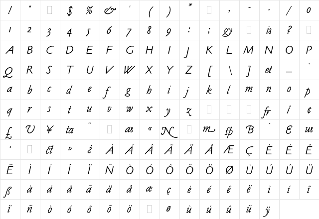 Claude Sans Italic Plain  glyph index