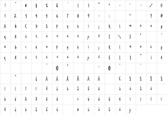 Kornucopia Regular  glyph index