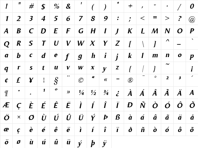 Odense BoldItalic  glyph index