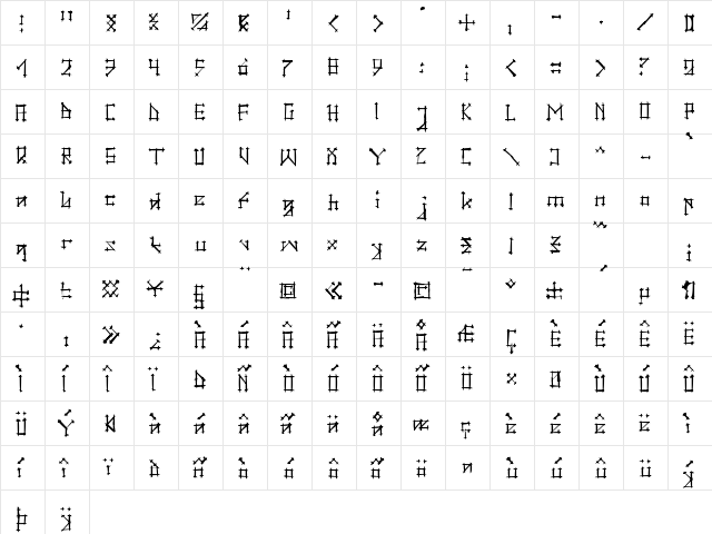 Gotika Brokas Regular  glyph index